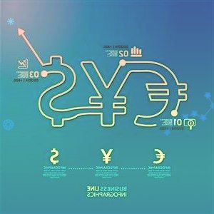 博时基金魏凤春:短期情绪指标已处于底部
