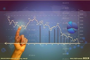 创业板指跌近2%，锂电、电力股大幅下挫，中药板块再度爆发