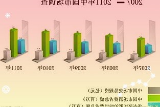 开年两天跌没了2000亿,高低风格切换阵痛剧烈,基金机构认为良性回调淡定