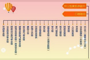 新能源车起飞！12月乘联会报告有什么看头？